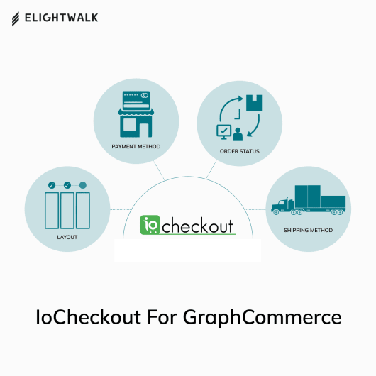 GraphCommerce Checkout Extension | IoCheckout