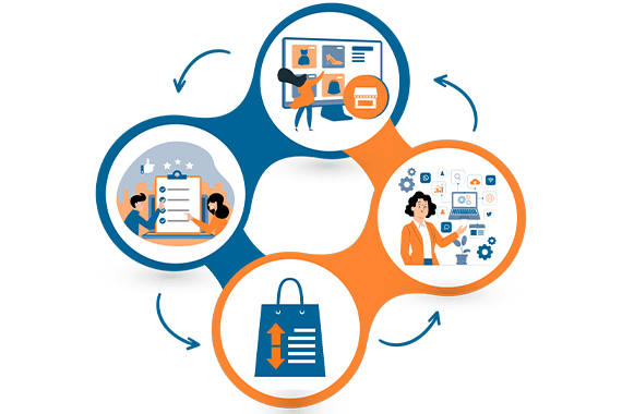 Magento - Customer Login for E-commerce business