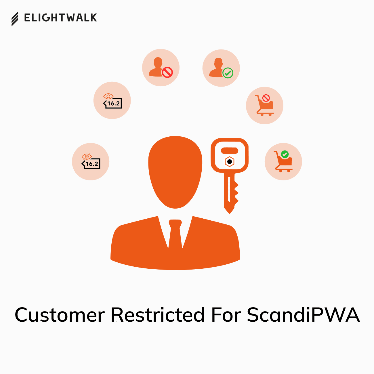 Sec2 Client Restricted ScandiPWA Customer Restricted Extension