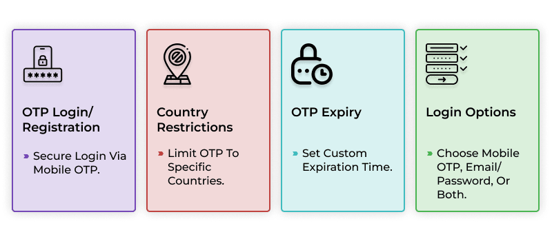 magento-2-mobile-login