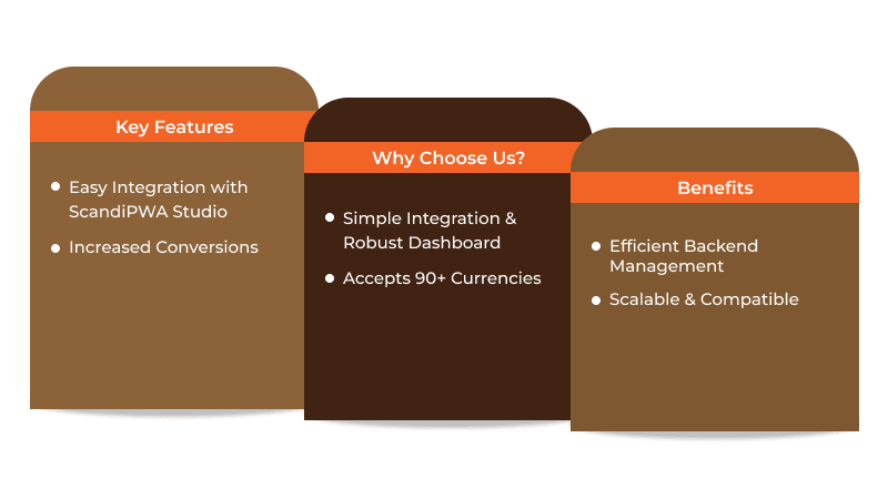scandiPWA razorpay payment features