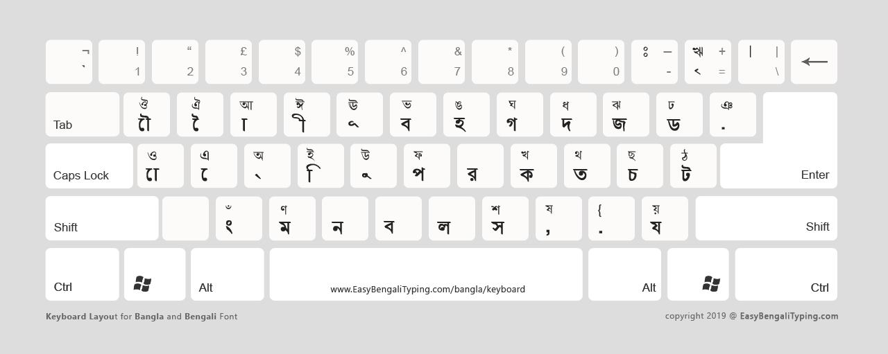 Unijoy Layout Unicode Bengali Typing System Marks Pc - vrogue.co