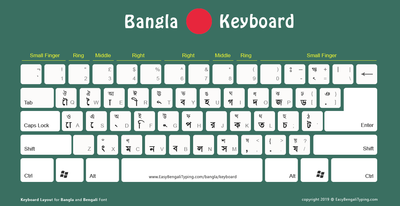 colorful bengali alphabets with english translation