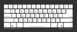 Disposición del teclado de la fuente Kurti Dev con el tema de fondo oscuro