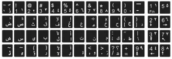 Picture of keyboard with Arabic alphabets.