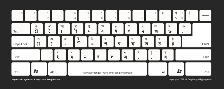 download bengali keyboard