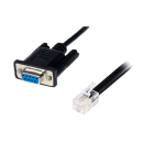 RS232 seriell kabel  Z-TWS. Z107. Z-LINK