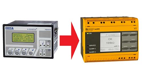 Overgangstabell fra IRDH til nye iso685