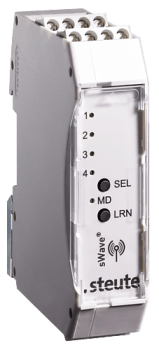 RF Rx SW868-4S 24VDC - SET