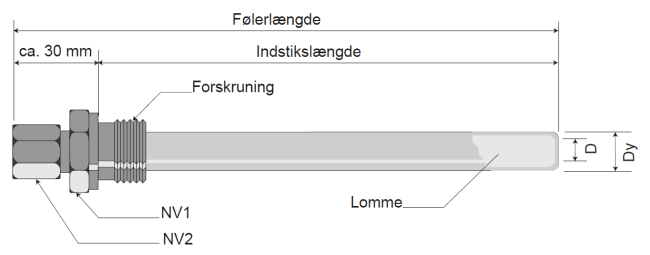 FØLERLOMME ø10/ø6x70mm  1/2"RG i RSS - TIL FØLER ø6 mm x 100mm