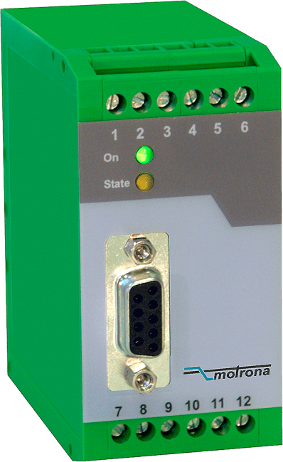 IV251. SSI / analog / seriell omformer