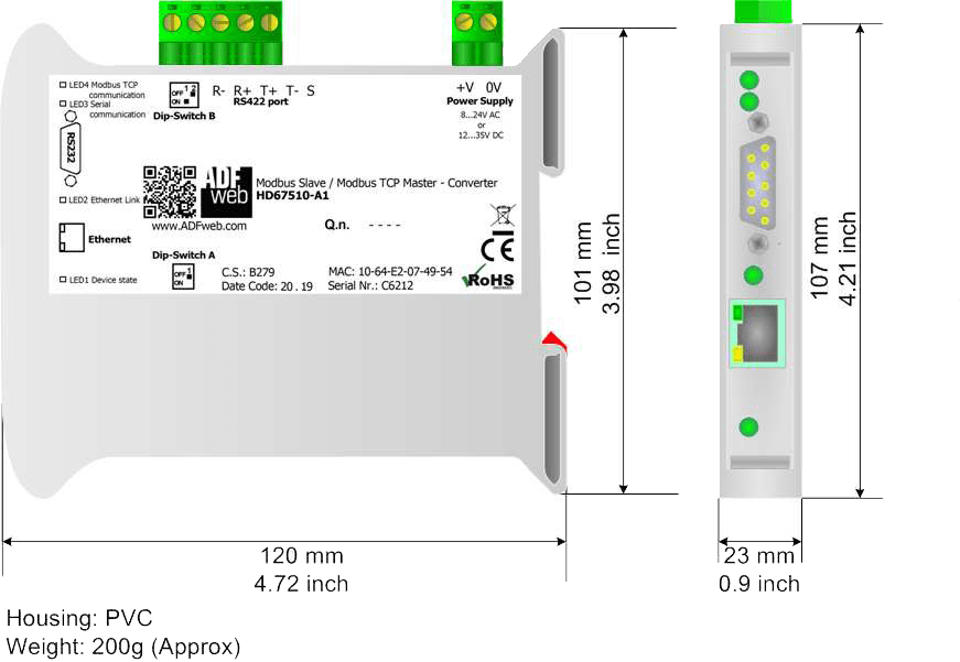 Modbus TCPMaster/Modbus RTUSlave Elteco.no