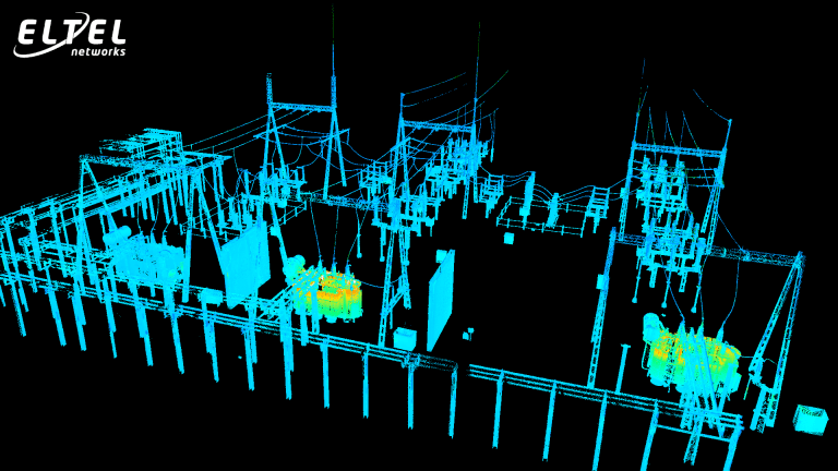 Thermal imaging research – eltelnetworks.pl