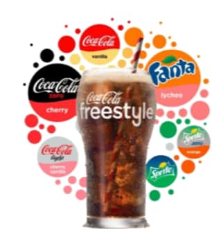 Fountain Soda