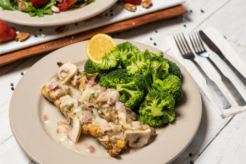 image of Chicken Spiedini