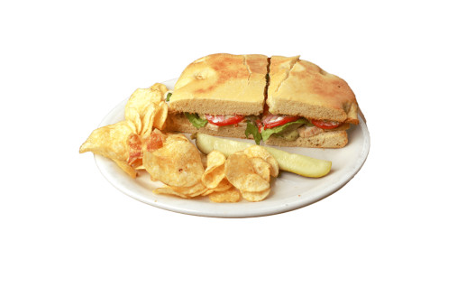 image of Chicken Pesto Panini