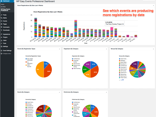 Supercharge Your Event Strategy: Leverage Real-Time Analytics to Make Smarter Decisions and Maximize Event Success