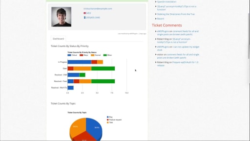 Gain Valuable Insights Into Individual Agent Performance With Our Intuitive, Integrated Dashboard