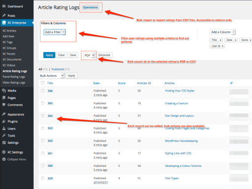 Harness the Power of Ratings to Identify Valuable and Helpful Knowledge Base Content