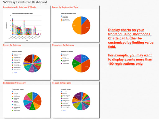 Supercharge Your Event Strategy: Leverage Real-Time Analytics to Make Smarter Decisions and Maximize Event Success