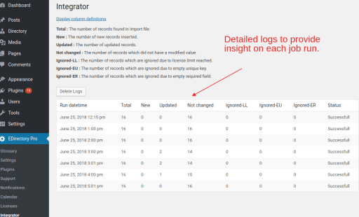 Supercharge Your Workflows With Seamless Integration and Automation Using the Emd Integrator Addon