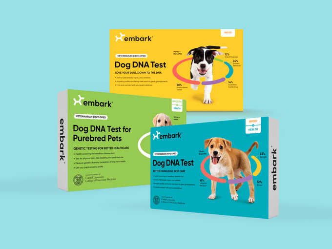 Embark genetic deals testing for dogs