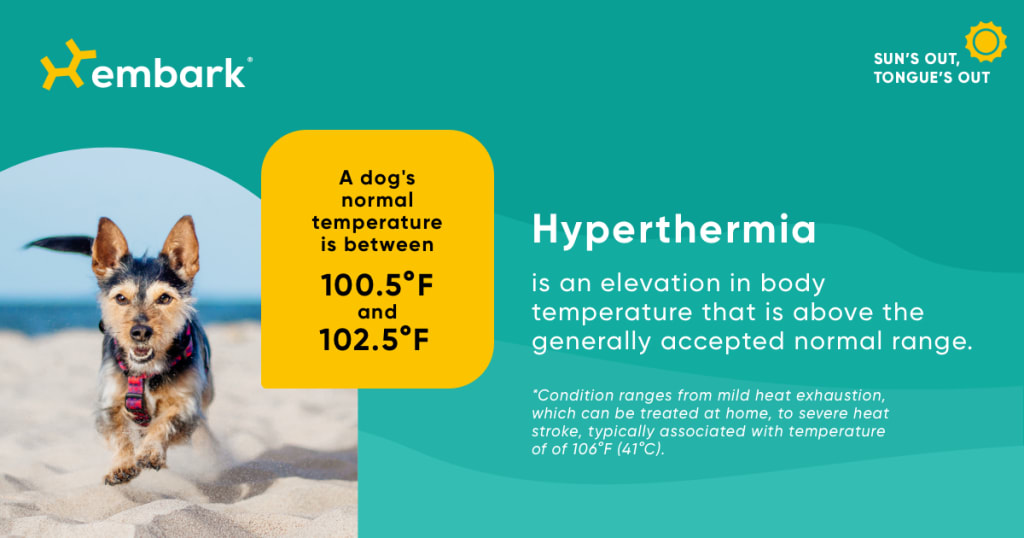 Hyperthermia is an elevation in body temperature that is above the generally accepted normal range.