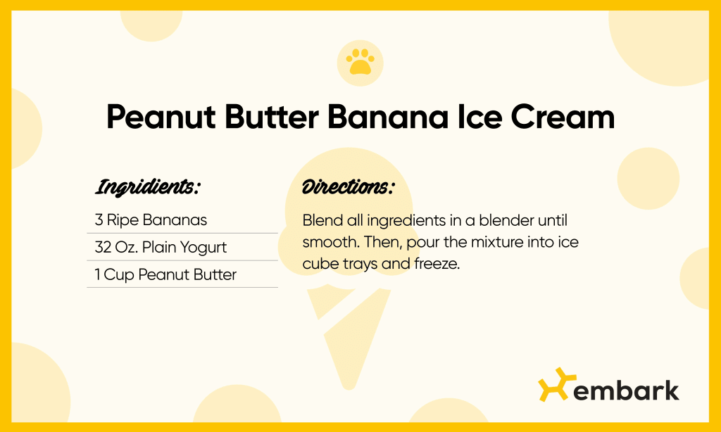 A recipe for peanut butter banana ice cream dog treats. Ingredients: 3 ripe bananas, 32 oz plain yogurt, 1 cup peanut butter. Blend all ingredients in a blender until smooth. Then, pour the mixture into ice cube trays and freeze.