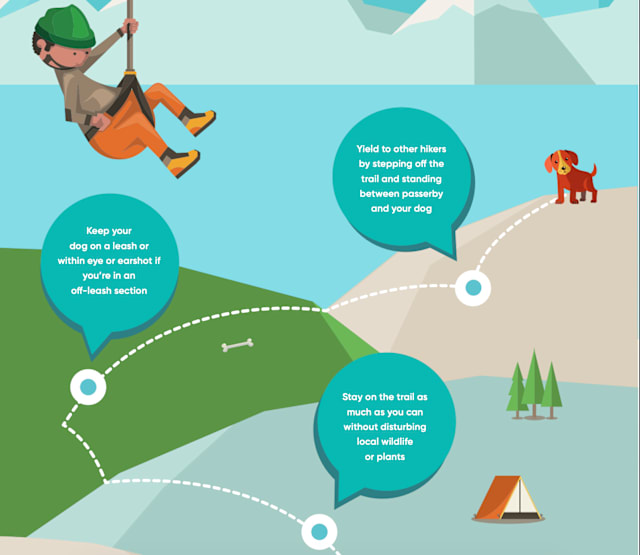 Hiking trail tips