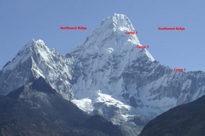Exploring the “other” Himalaya climbs