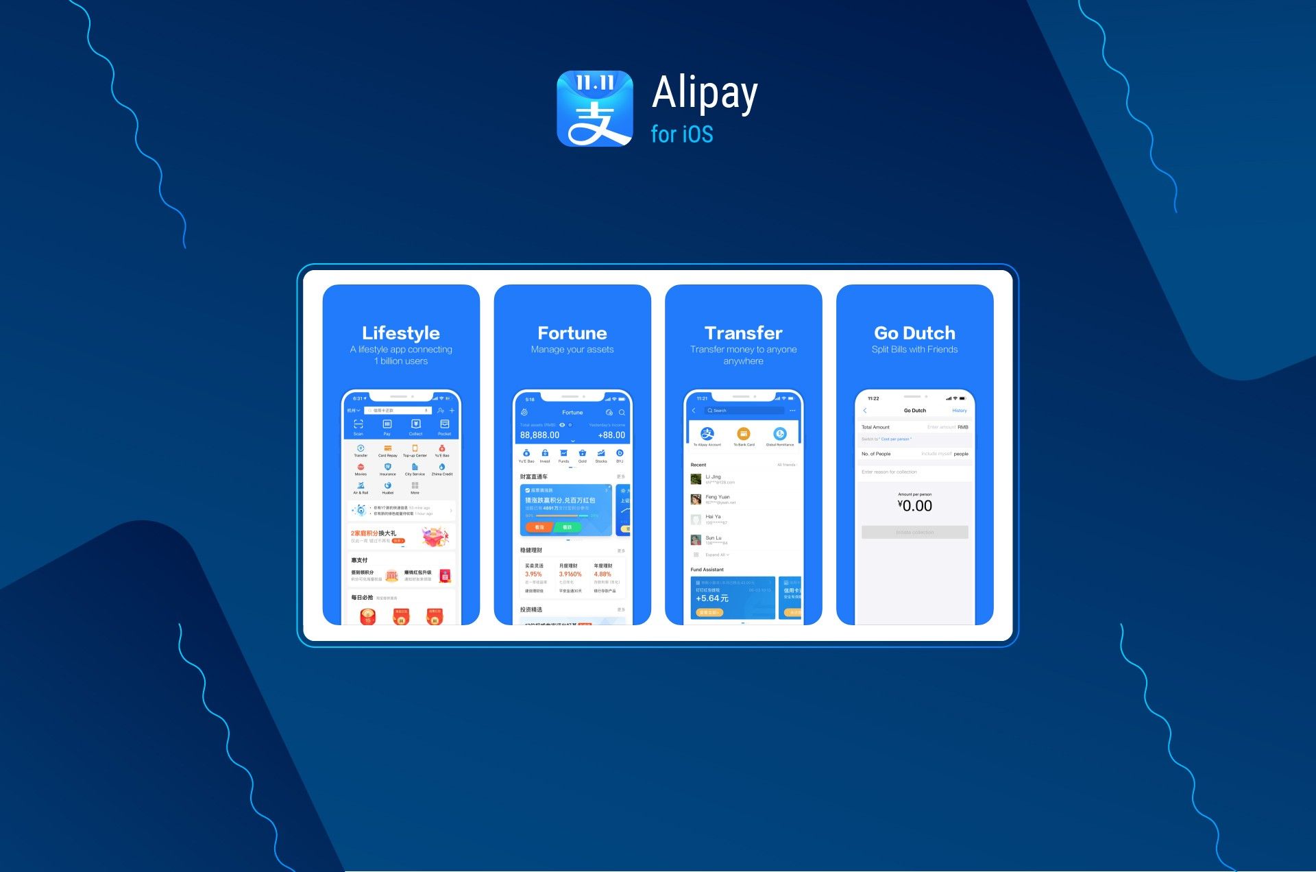 Super Apps Your Guide to the Increasing Trend