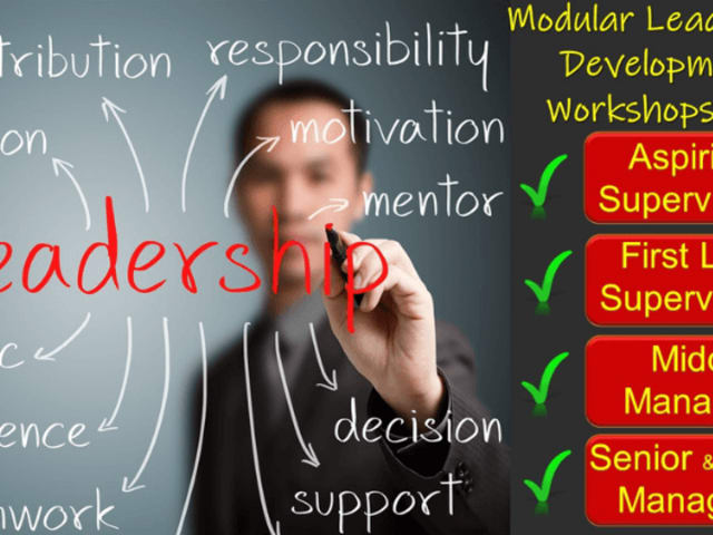 Leadership Modular Training Workshop for Managers