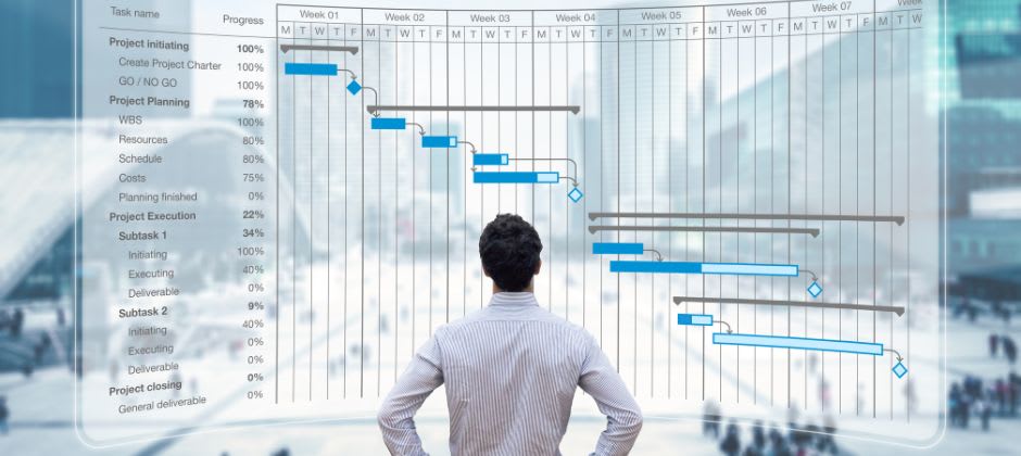 The Impact AI Might Have on Project Management Practices | White Paper