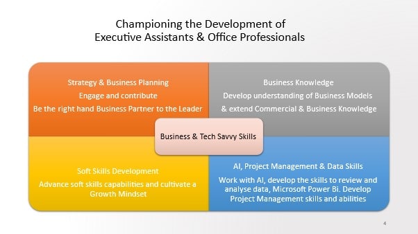 The Talent Pipeline in the Workp...