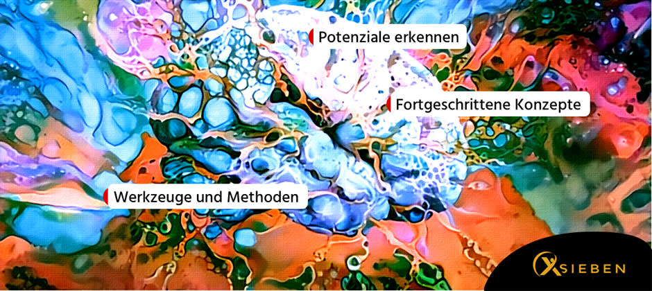 Design Thinking - Grundlagen & Innovation