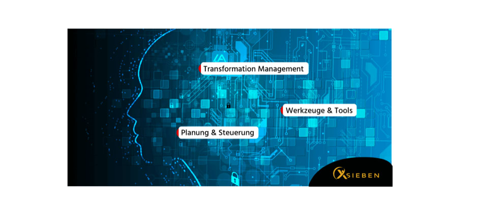 Diplomierter Transformation Manager – ISO 17024