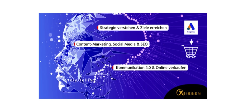 Digital-Masterclass, Digital Marketing & Kommunikation 4.0. Content-Marketing, SEO, Usability & UX