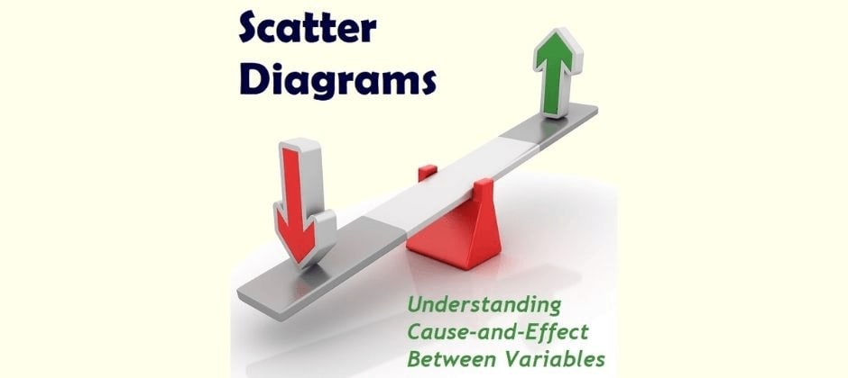 Scatter Diagrams, Part 3