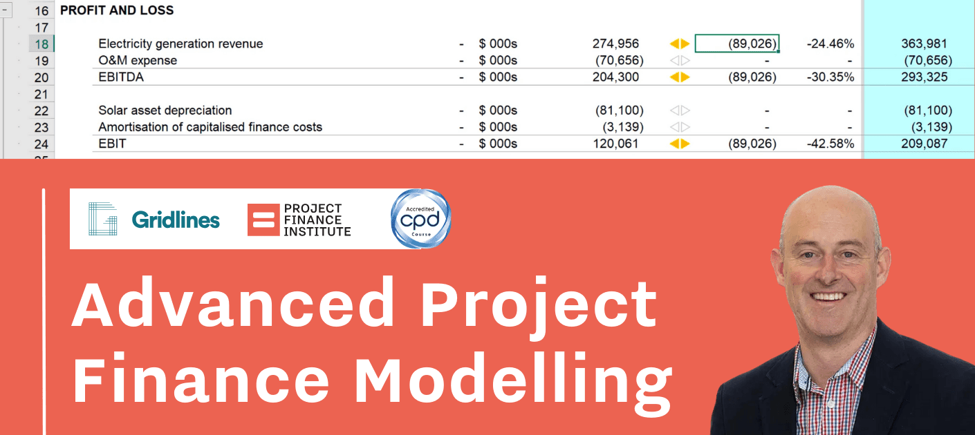Advanced Project Finance Modelling, Project Finance Institute