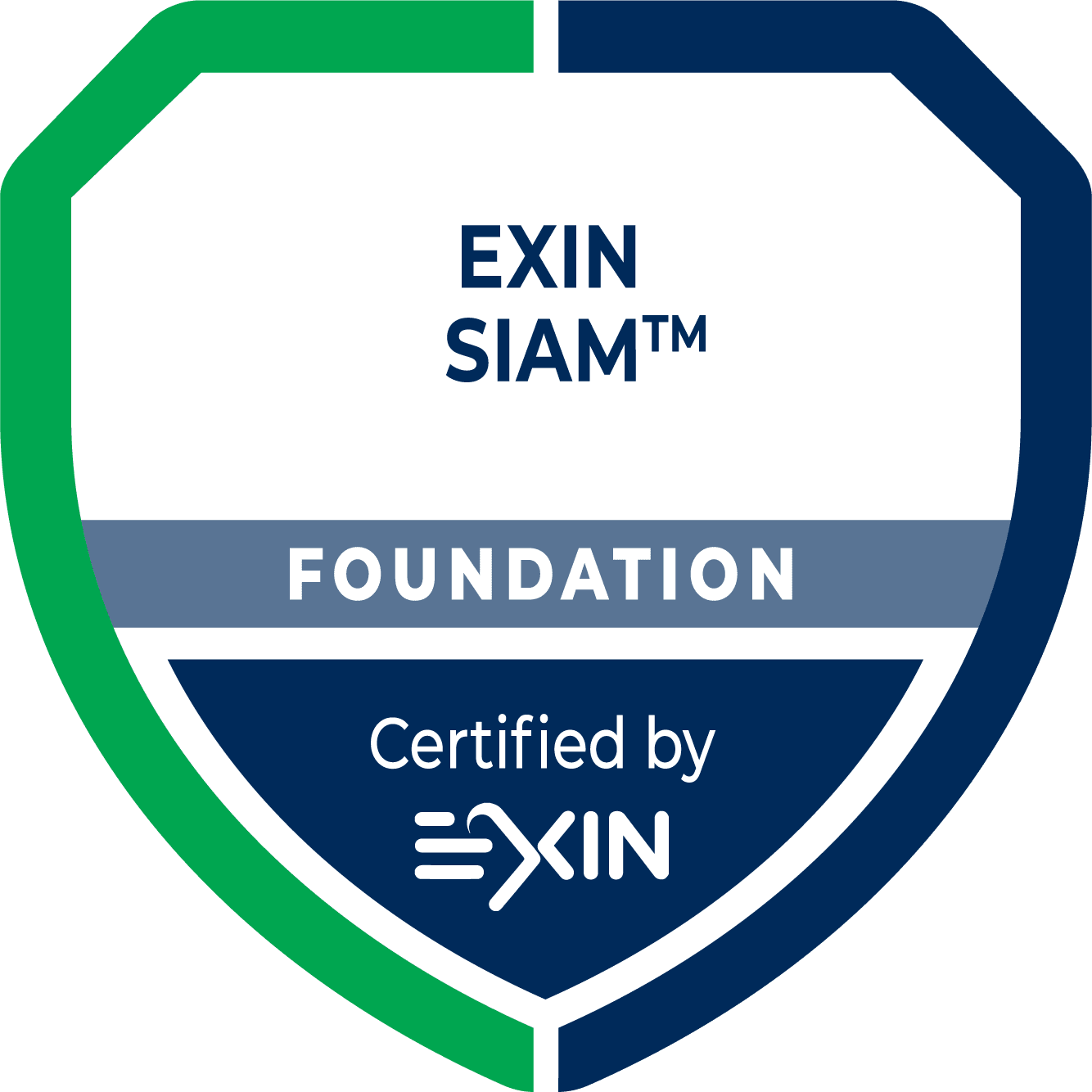 EXIN SIAM™ Foundation - Formation en présentiel (examen inclus)