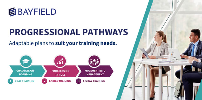 Bayfield Training Bayfield Training