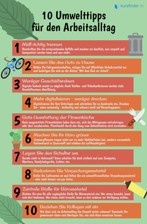 Umwelttipps