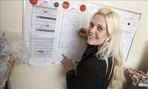 manager detailhandel manager detailhandel