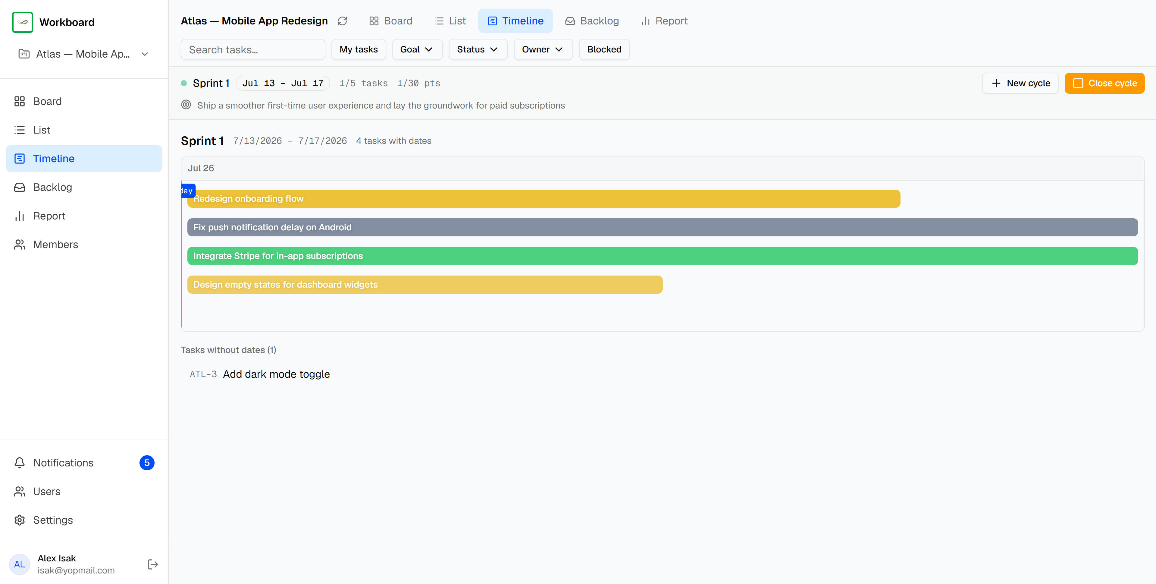 Plan cycles without guesswork