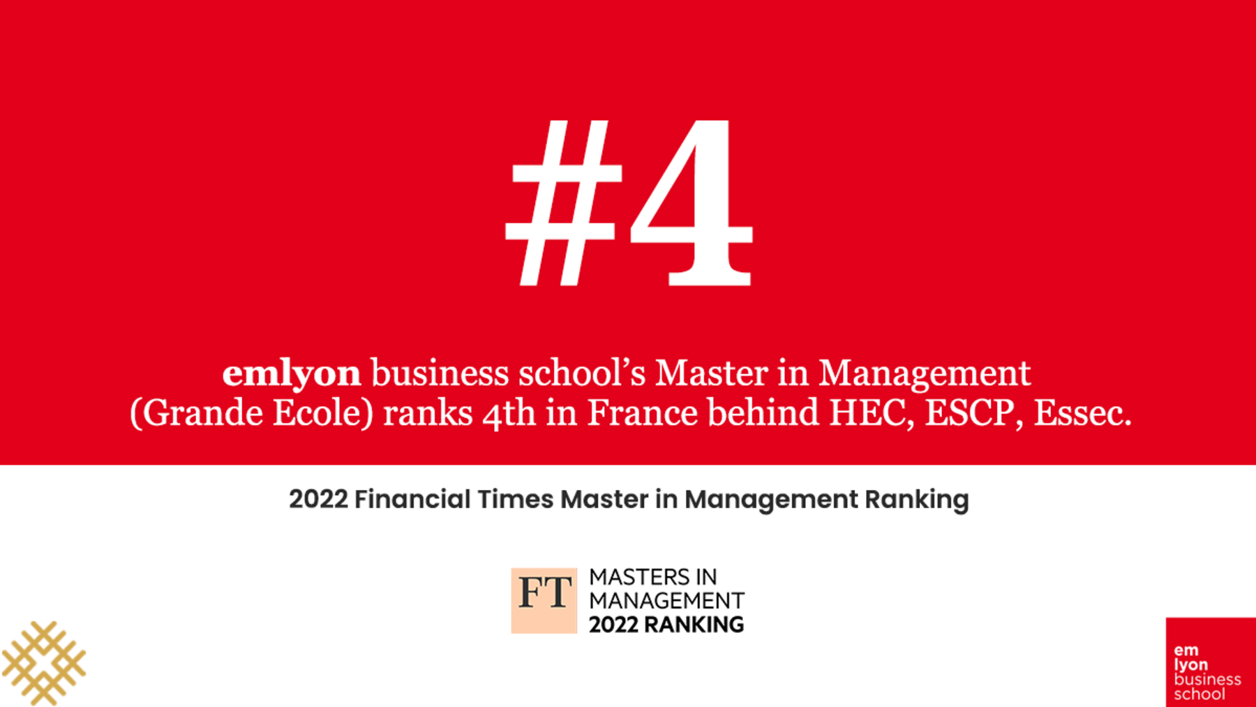 2022 Financial Times “Masters in Management” ranking