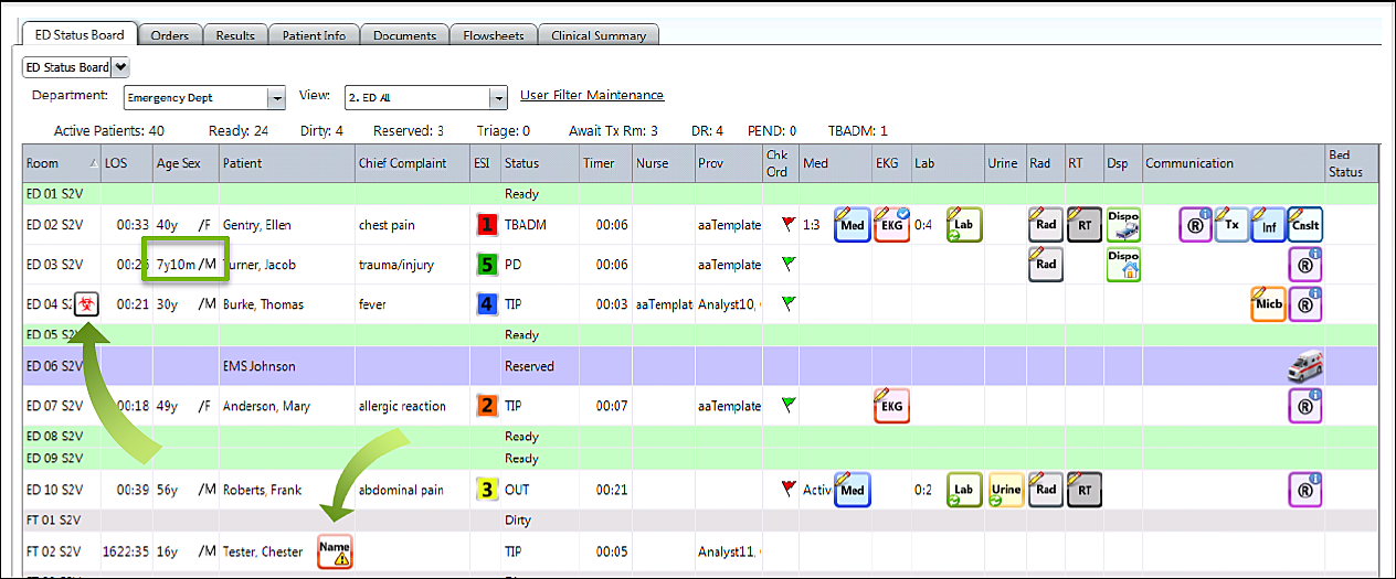 cerner firstnet