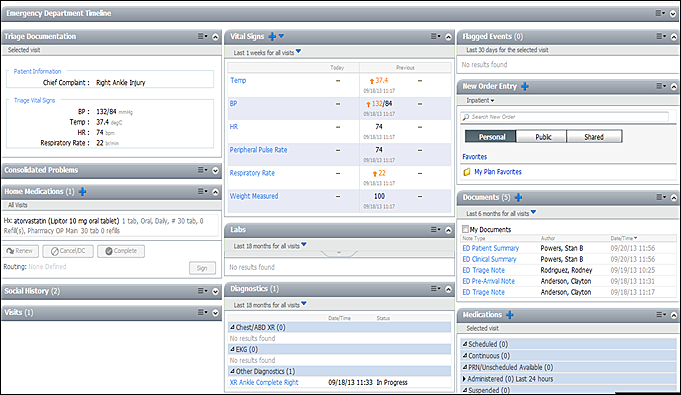 cerner firstnet
