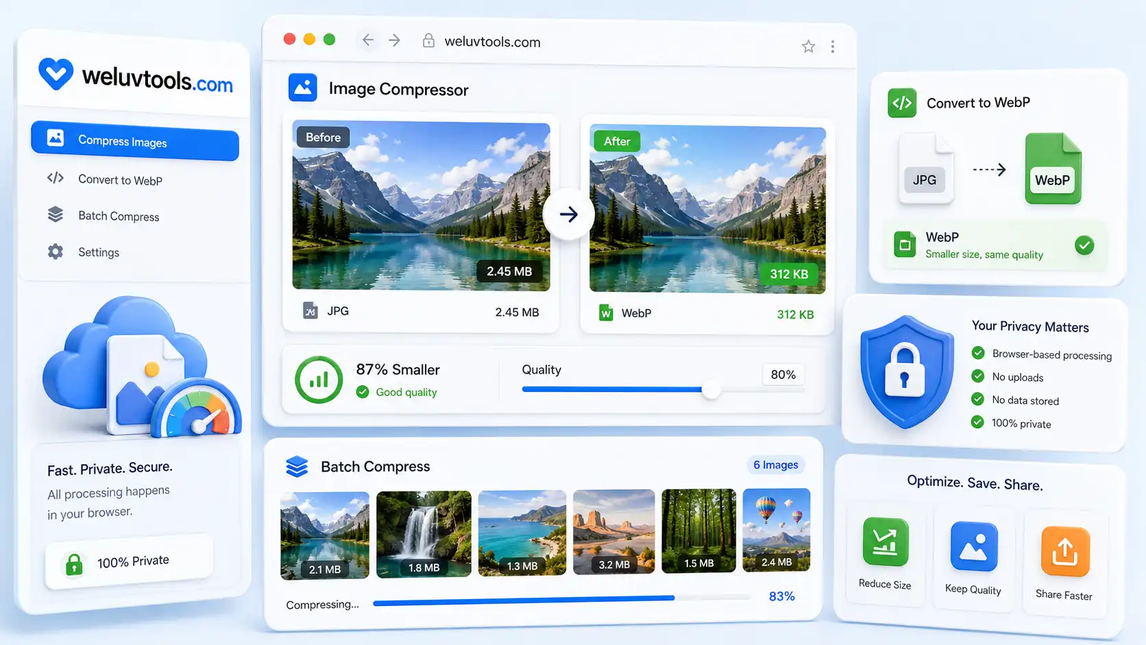 Best Free Browser-Based Image Compressors in 2026: A Practical Comparison