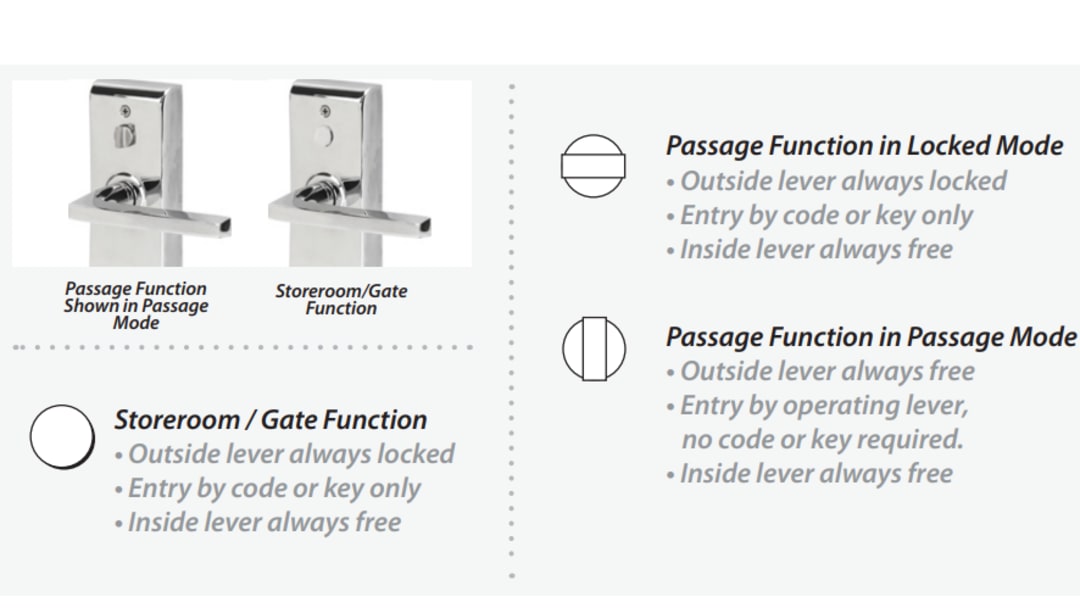 Modern Brass Keypad Leverset Emtek