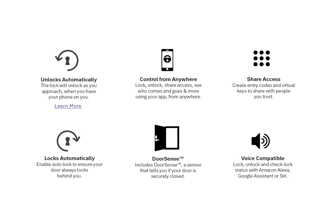 EMPowered™ Smart Lock | Emtek